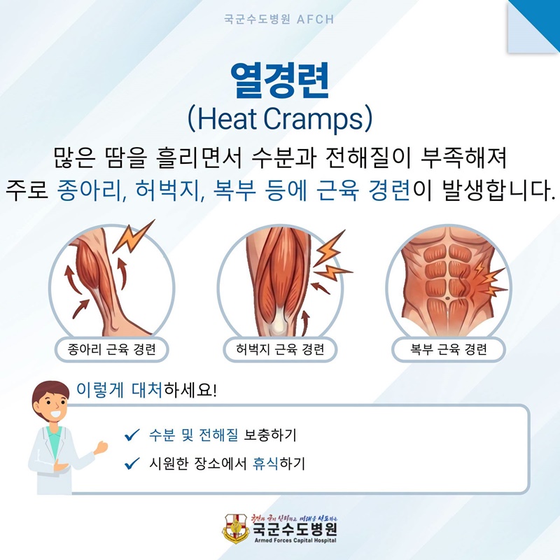 폭염보다 무서운 적, 온열질환
