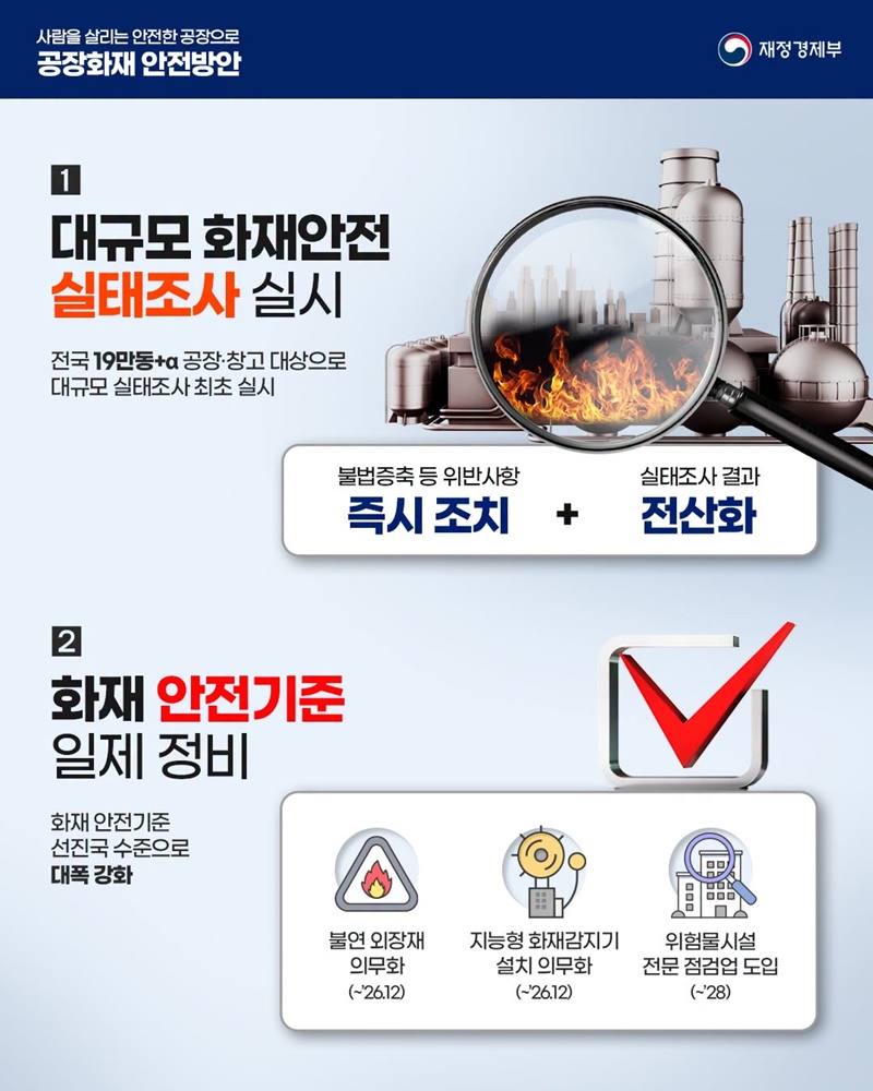 사람을 살리는 안전한 공장으로 공장화재 안전강화 방안