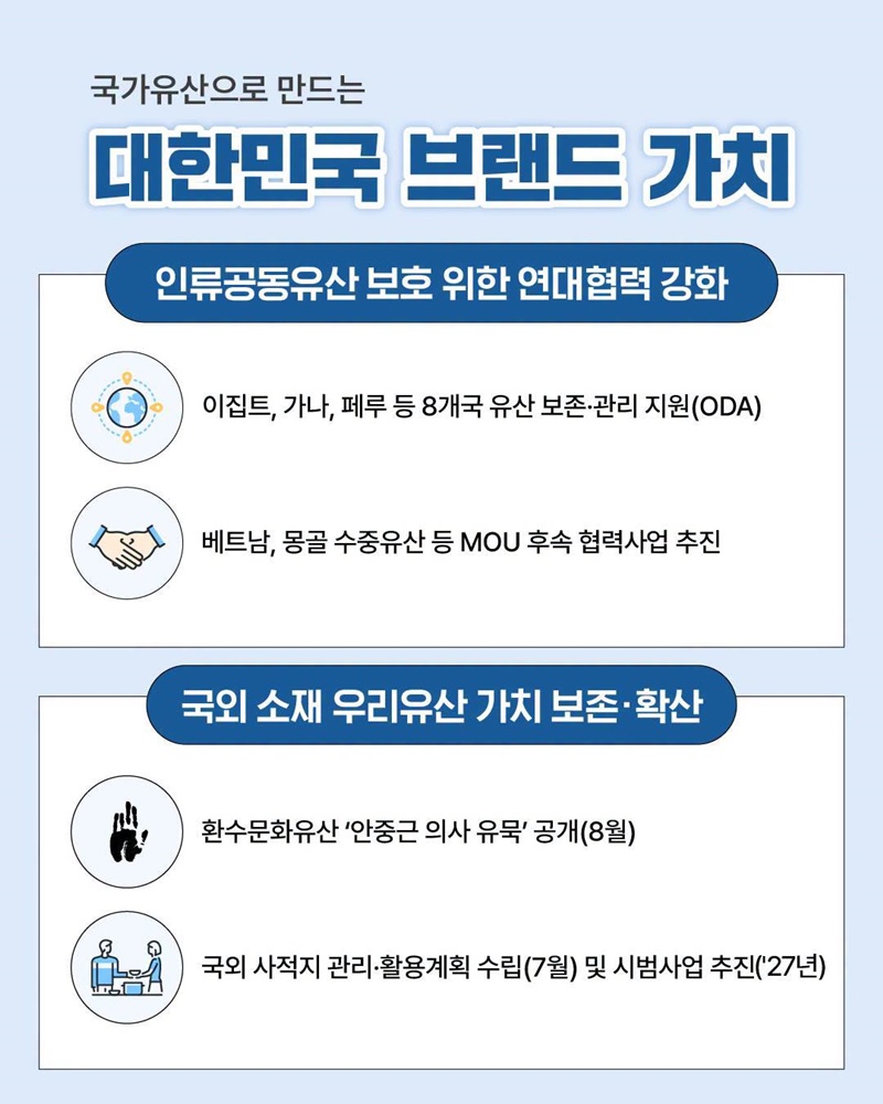 국민이 함께 지키고 미래와 세계로 나아가는 국가유산