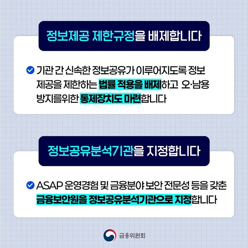 보이스피싱 의심 정보 본격적으로 공유됩니다