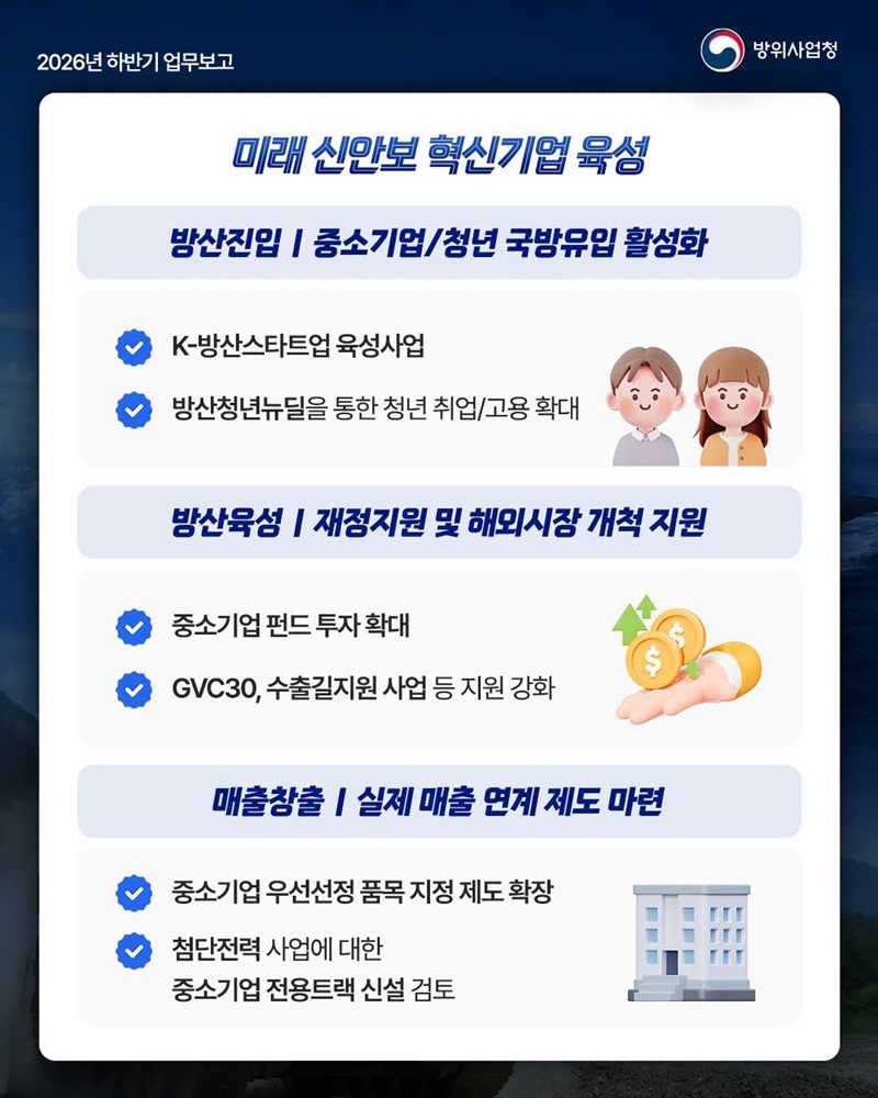 2026년 하반기 방위사업청 업무 계획 보고