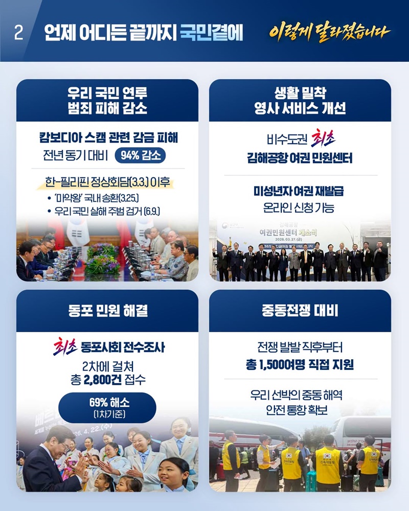 대체불가 대한민국, 세계가 찾는 외교강국