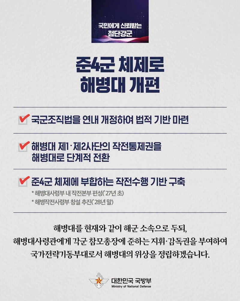 국민에게 신뢰받는 첨단강군