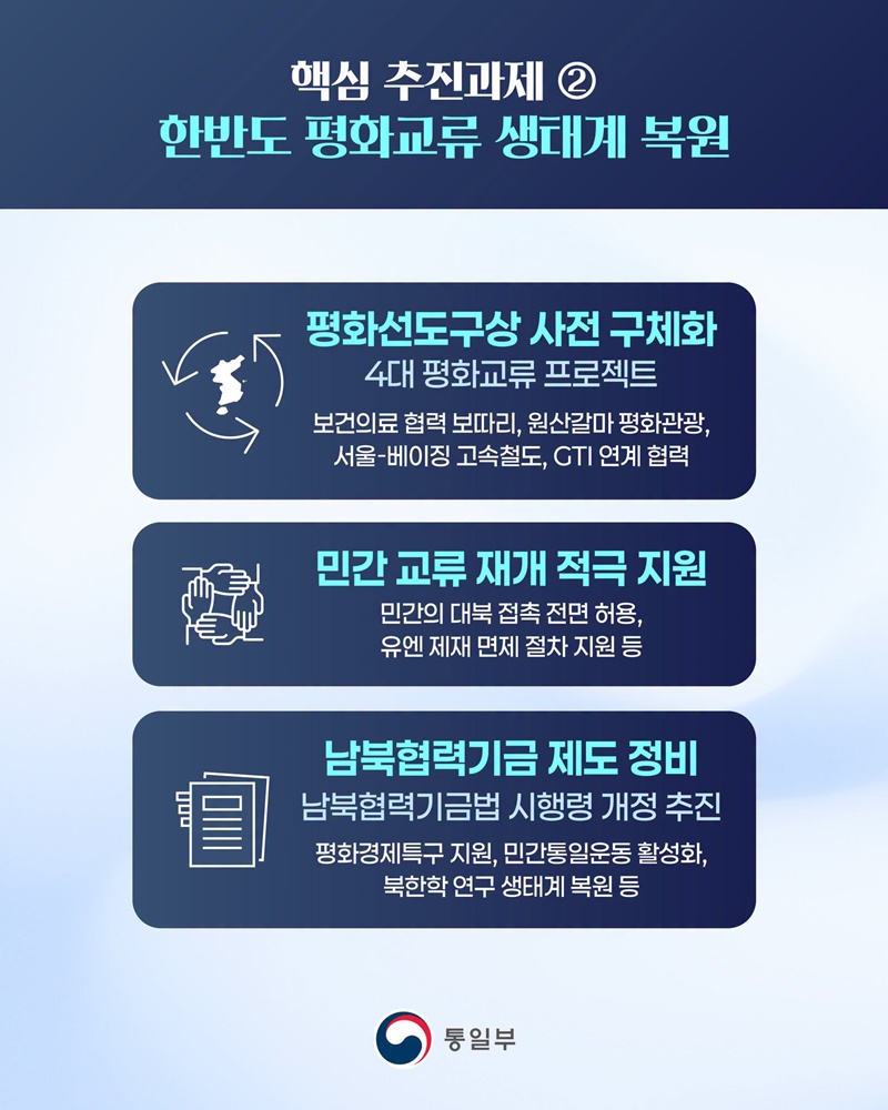 석 자 얼음 그래도 한반도 평화공존 만들기는 계속됩니다