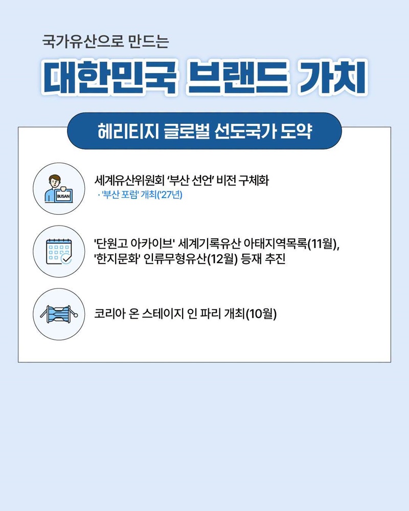 국민이 함께 지키고 미래와 세계로 나아가는 국가유산