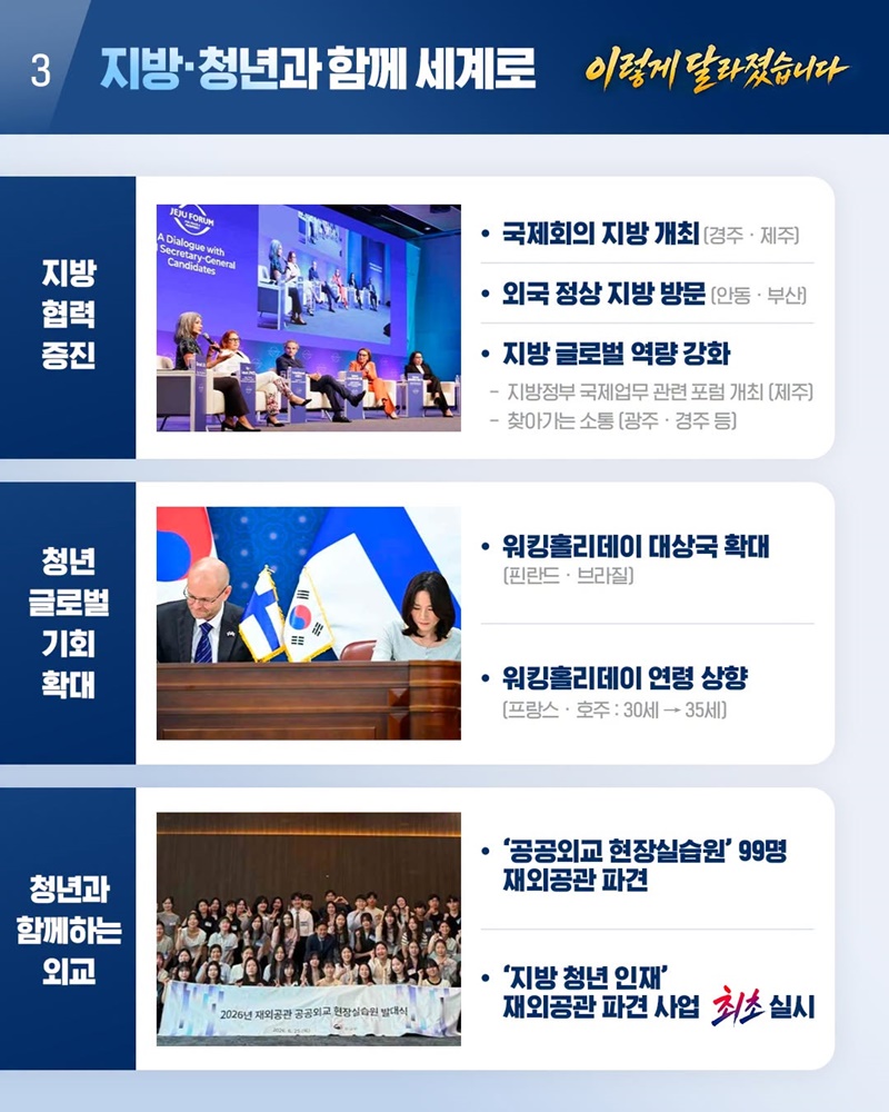 대체불가 대한민국, 세계가 찾는 외교강국
