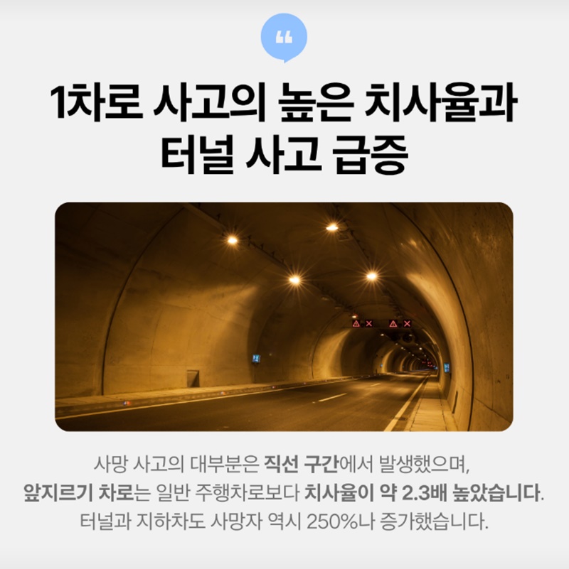 고속도로 사망자 급증, 경찰청 특별 대책 나선다