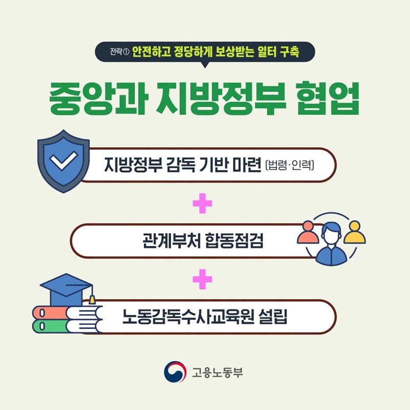 모두가 희망하는 일터를 만들어 나가겠습니다