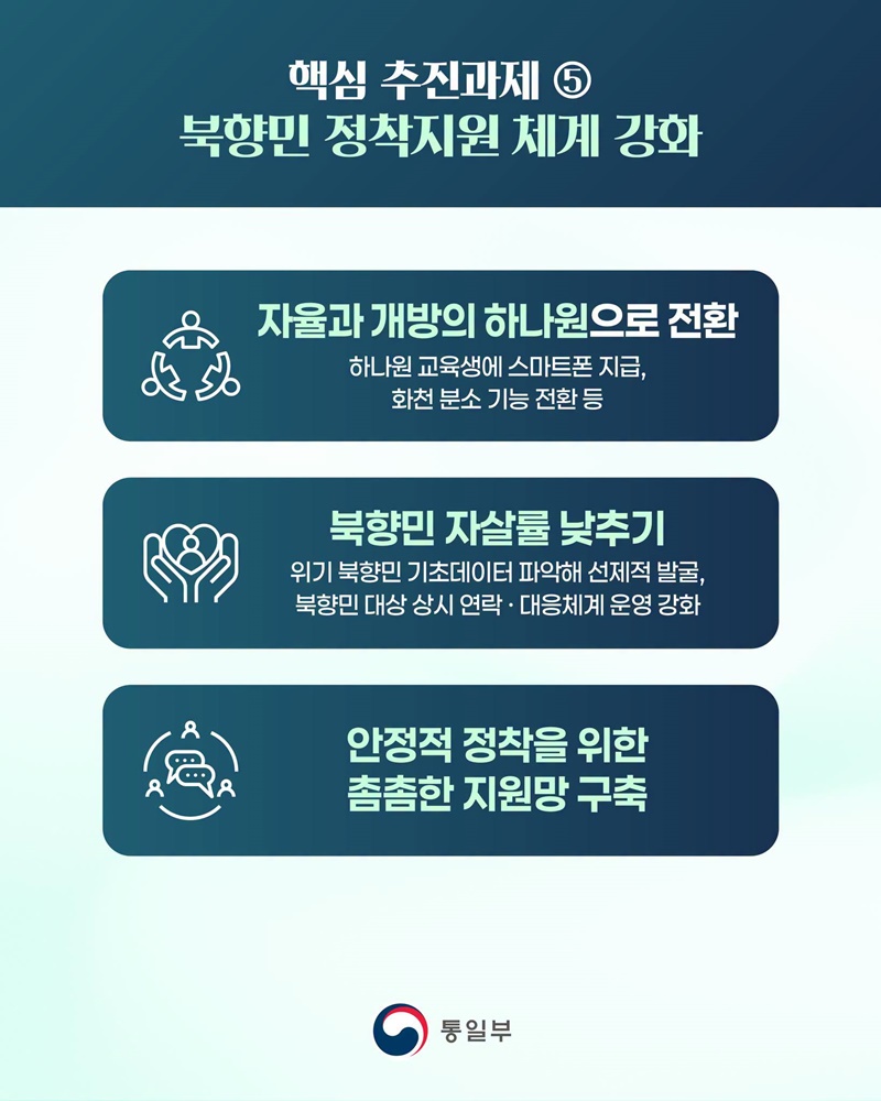 석 자 얼음 그래도 한반도 평화공존 만들기는 계속됩니다