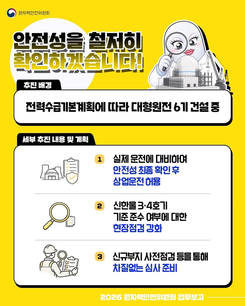 신규 건설원전에 대한 효율적 안전성 확인