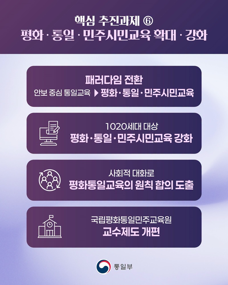 석 자 얼음 그래도 한반도 평화공존 만들기는 계속됩니다