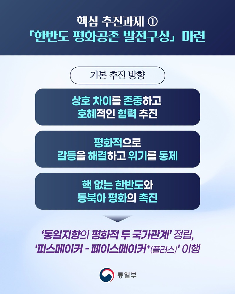 석 자 얼음 그래도 한반도 평화공존 만들기는 계속됩니다