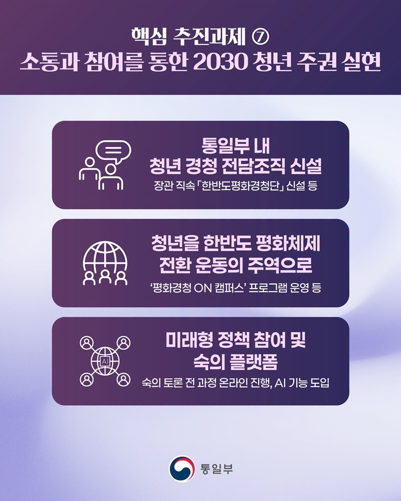 석 자 얼음 그래도 한반도 평화공존 만들기는 계속됩니다