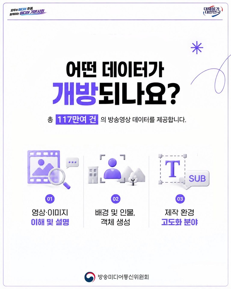 방송영상 데이터 117만 건 국민에 개방