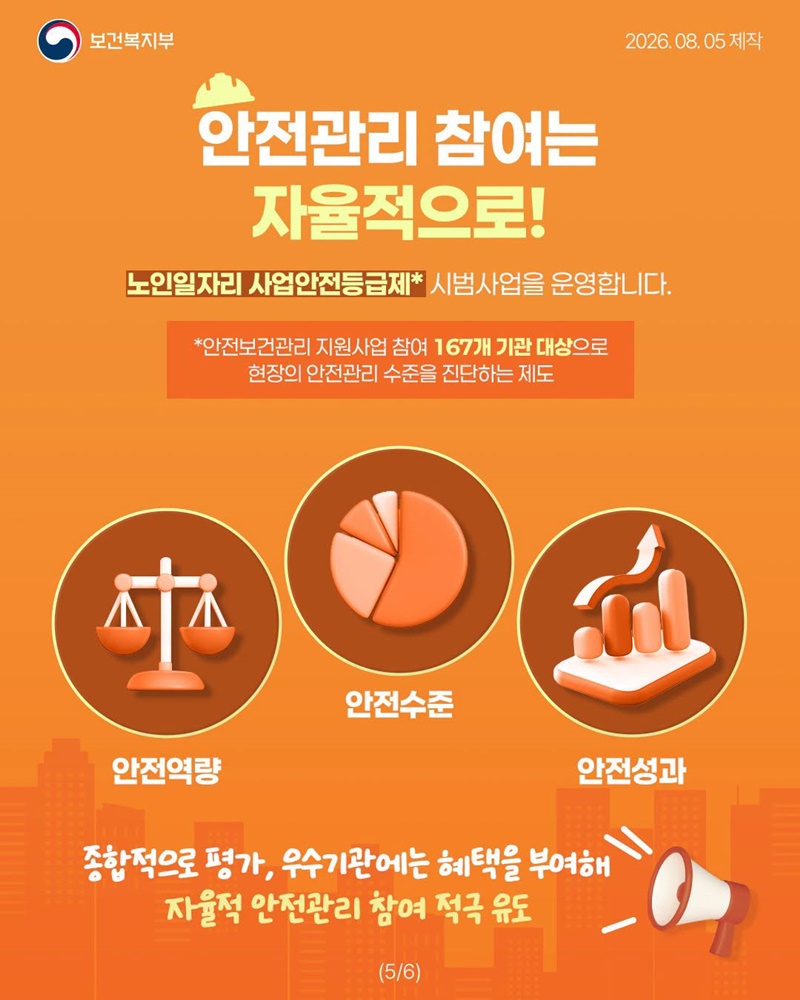 노인일자리 참여 어르신의 안전한 하루를 책임집니다