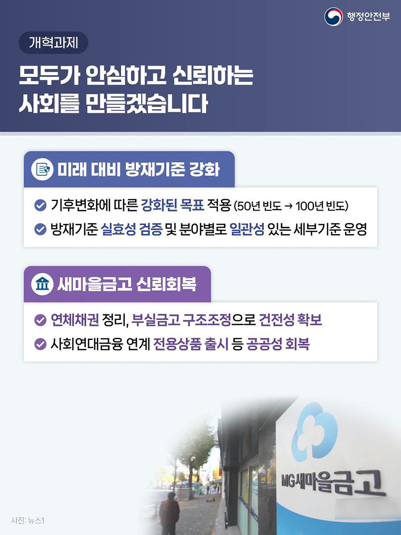 국민 삶에 플러스 행복안전부
