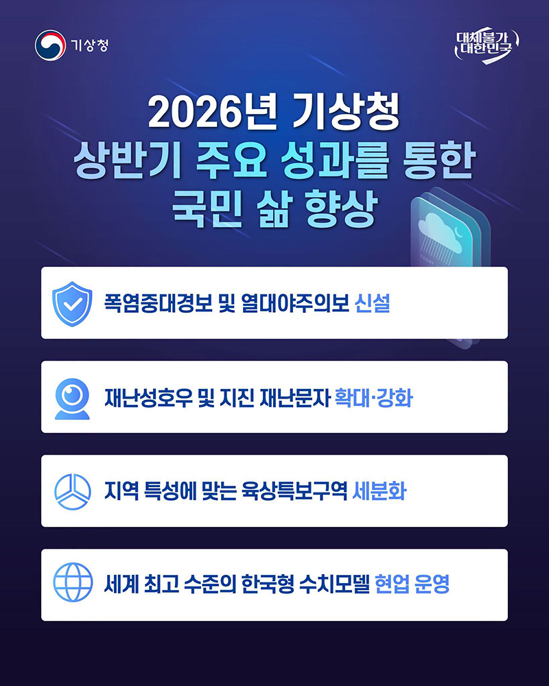 2026년 기상청 상반기 주요 성과를 통한 국민 삶 향상 하단내용 참조
