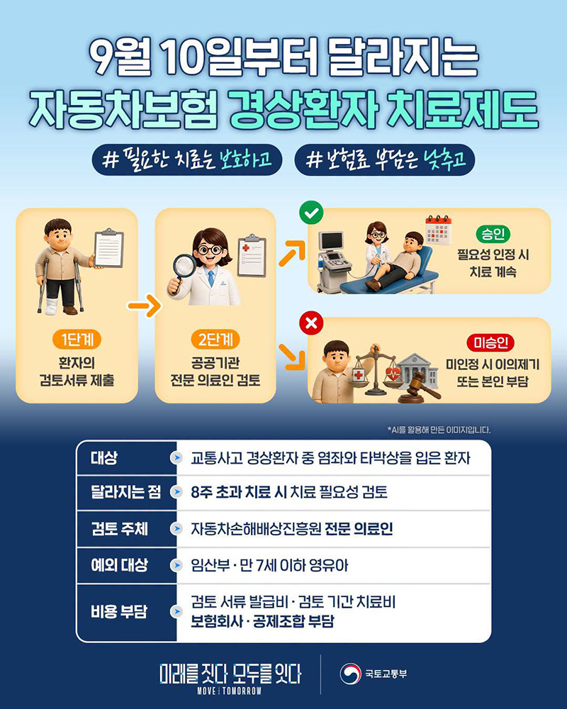 9월 10일부터 달라지는 자동차보험 경상환자 치료제도 하단내용 참조
