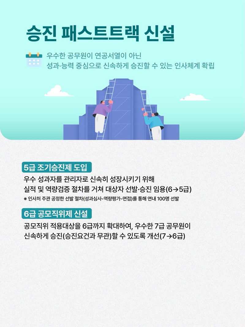 실력있는 공직사회