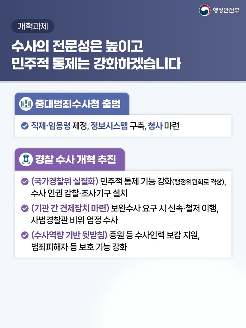 국민 삶에 플러스 행복안전부