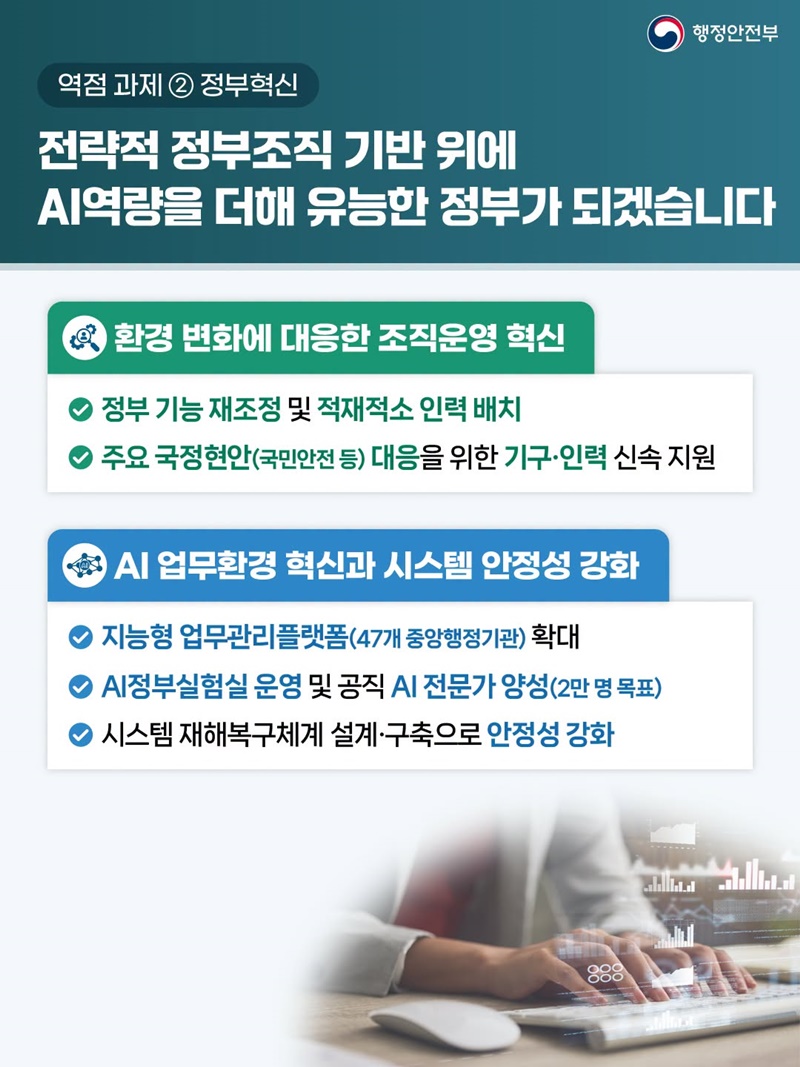국민 삶에 플러스 행복안전부