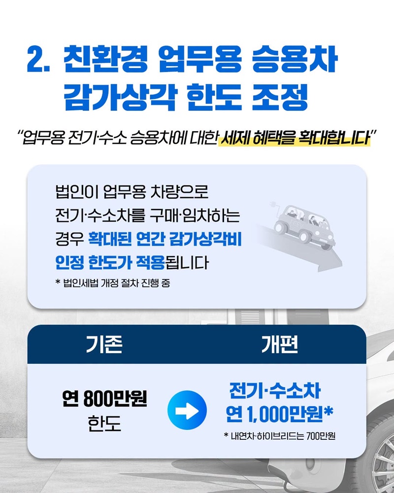 기후·에너지 분야 세제 지원 확대!