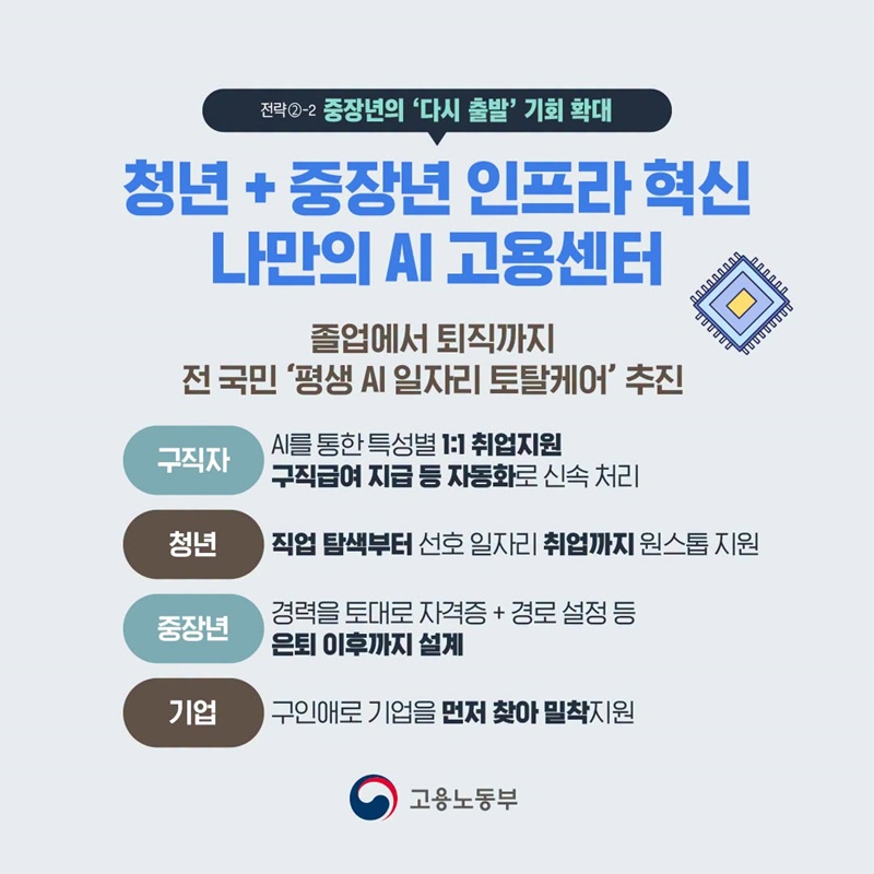 모두가 희망하는 일터를 만들어 나가겠습니다