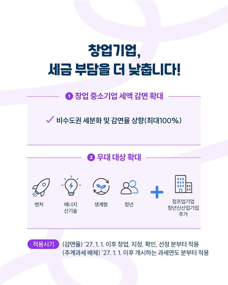 벤처투자·창업·사업승계 이렇게 달라집니다!