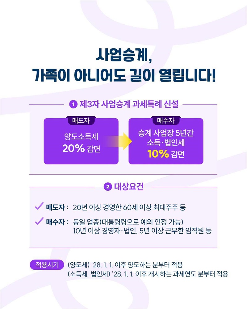 벤처투자·창업·사업승계 이렇게 달라집니다!
