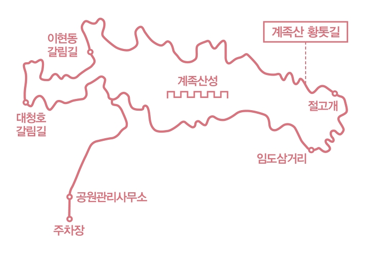 계족산 황톳길