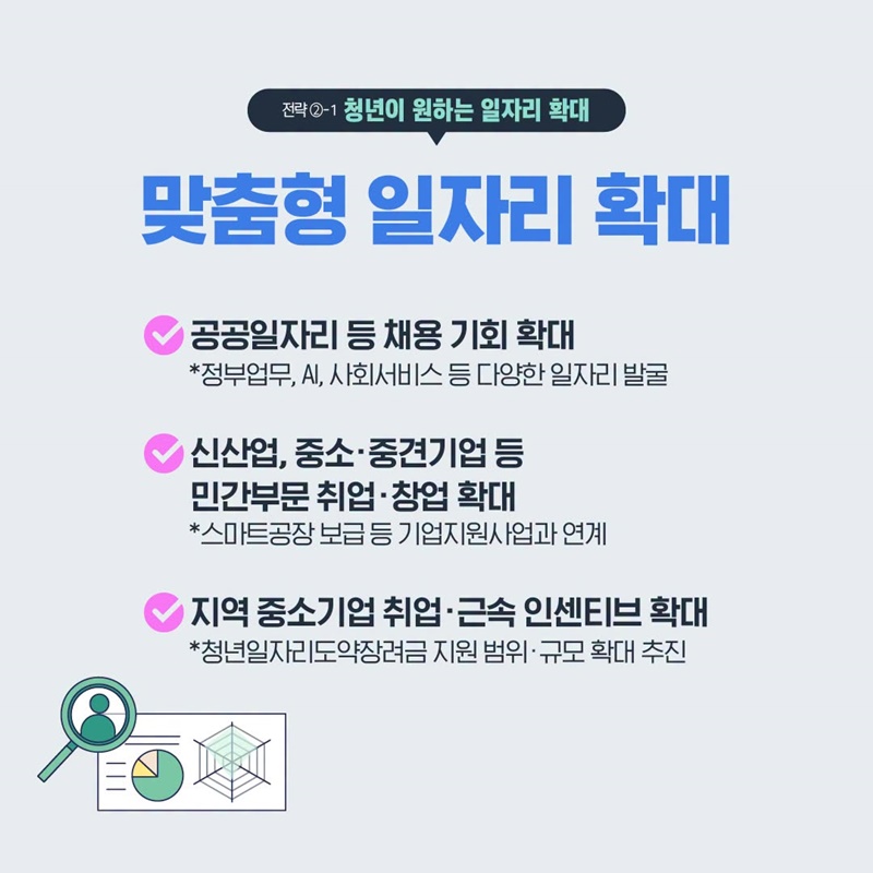 모두가 희망하는 일터를 만들어 나가겠습니다