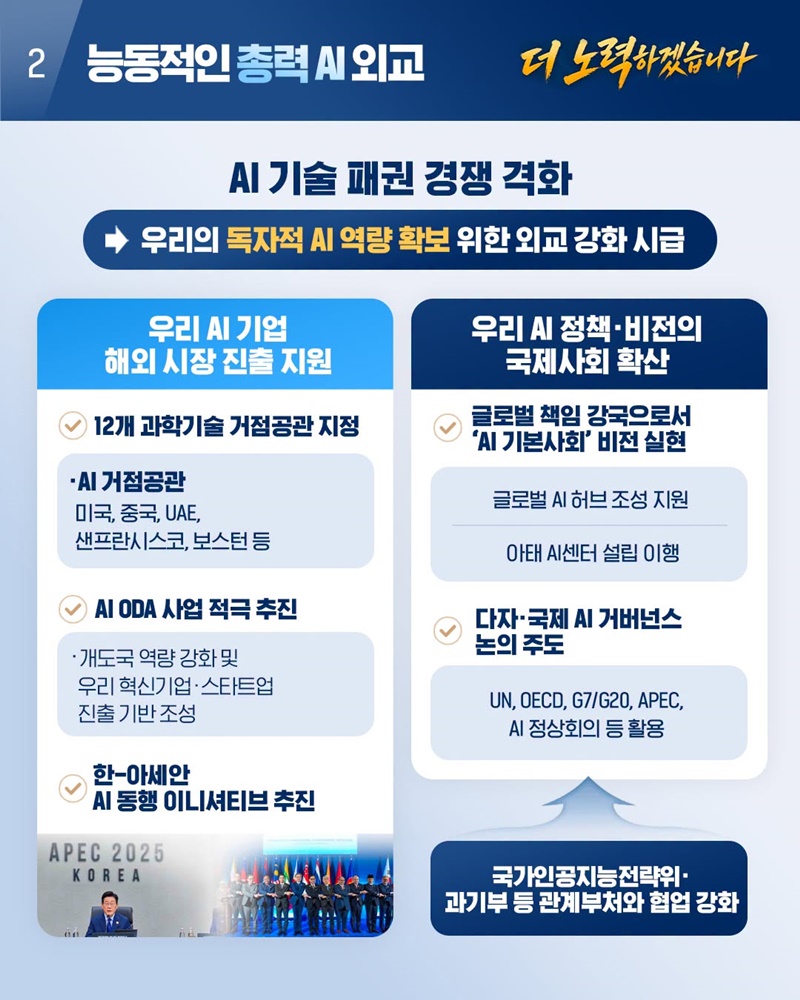 대체불가 대한민국, 세계가 찾는 외교강국
