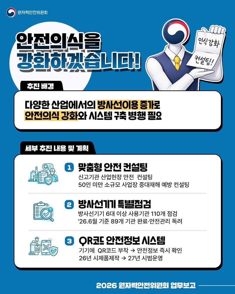 방사선이용기관 안전관리 역량 강화