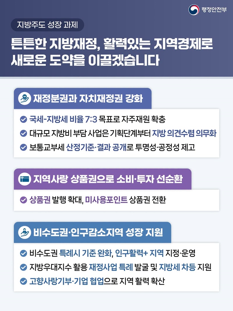 국민 삶에 플러스 행복안전부