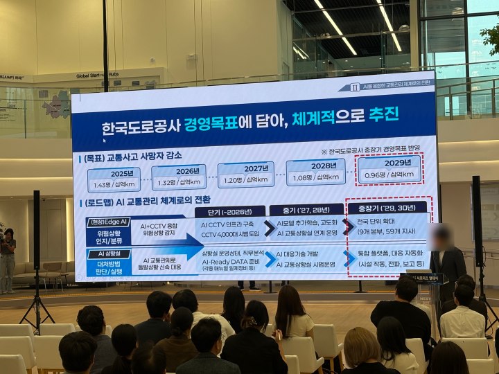 한국도로공사는 첨단 안전망을 매년 확대 구축해 나갈 계획이라고 발표했다. (본인촬영)