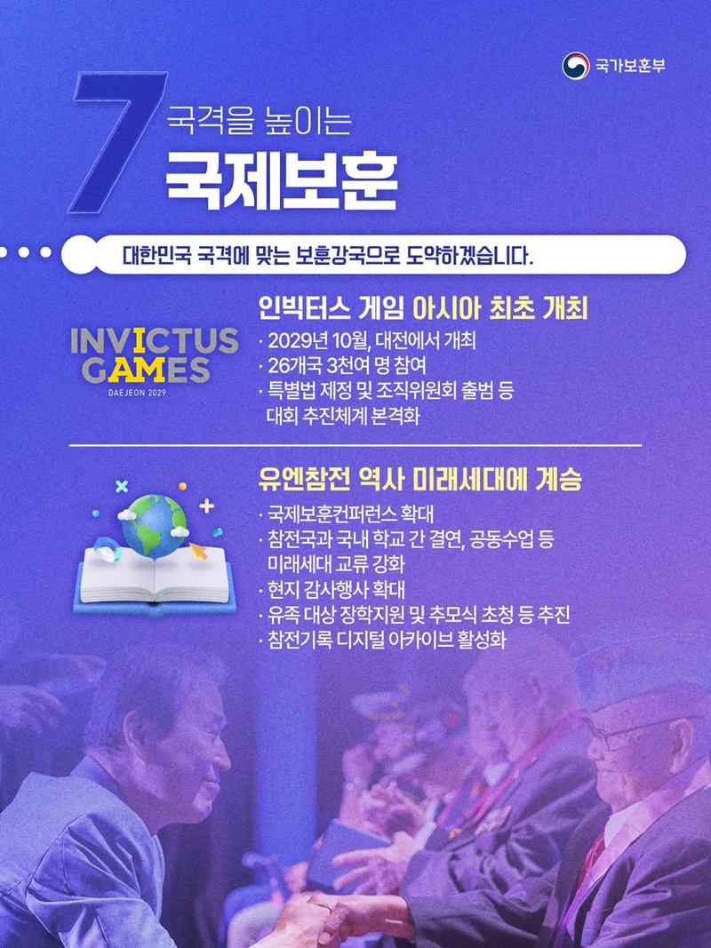 국가보훈부 2026년 하반기 업무보고