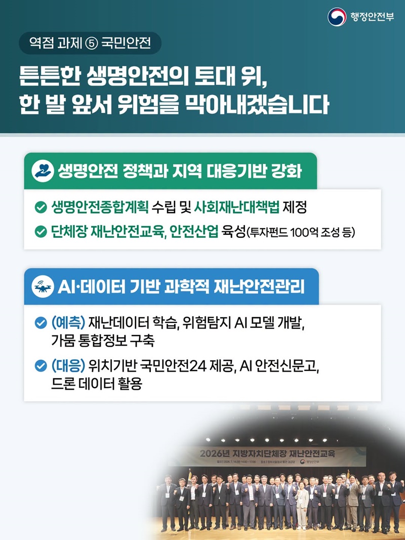 국민 삶에 플러스 행복안전부