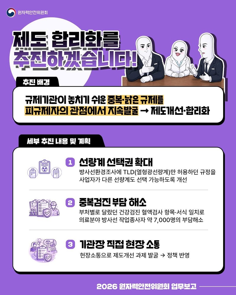 현장의 목소리를 반영한 지속적인 제도 합리화