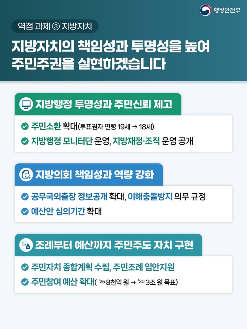 국민 삶에 플러스 행복안전부