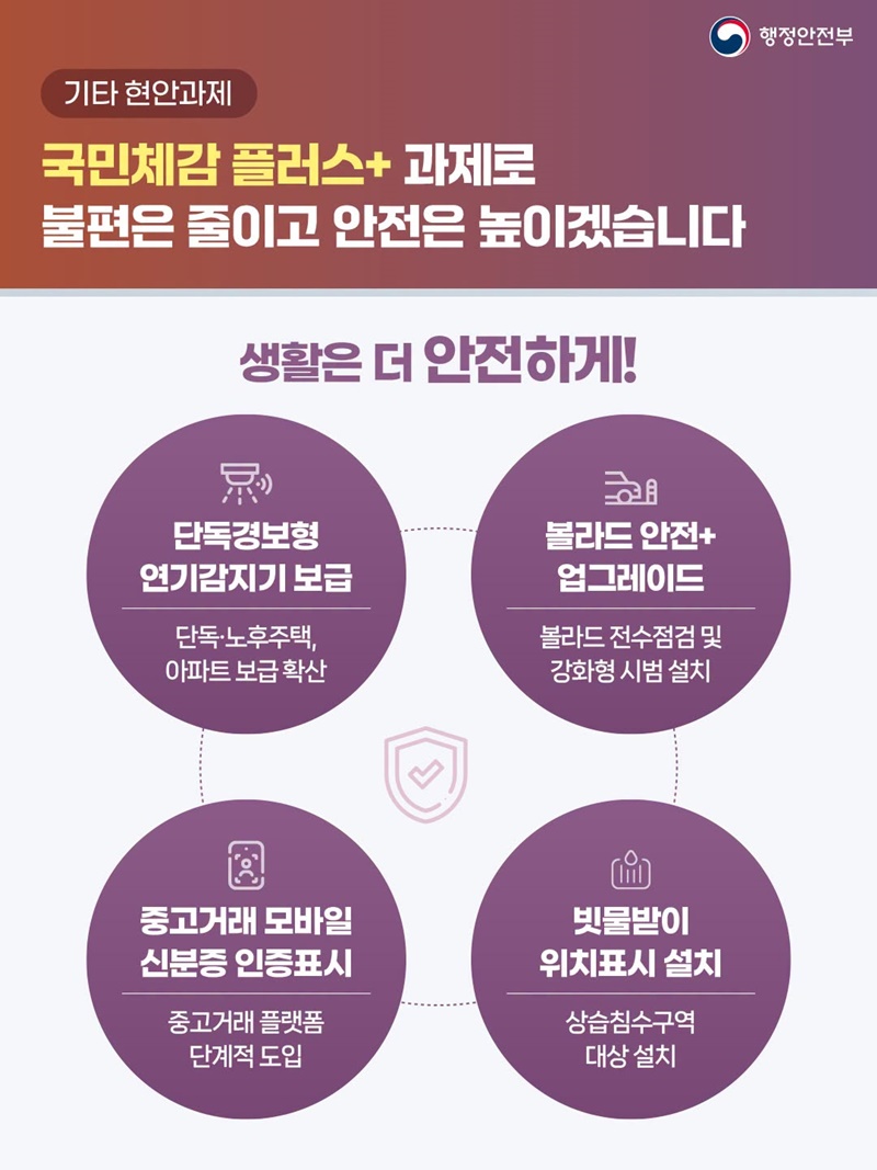국민 삶에 플러스 행복안전부