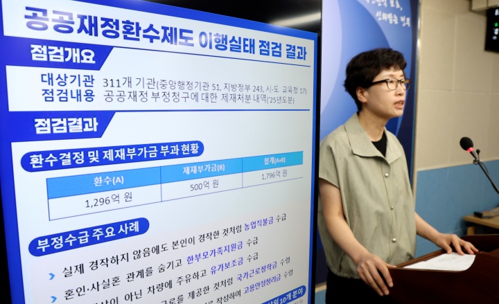 손인순 국민권익위원회 공공재정환수관리과장이 7일 세종시 정부세종청사에서 2025년 공공재정환수제도 이행실태 점검 결과를 발표하고 있다. 2026.8.7. (ⓒ뉴스1, 무단 전재-재배포 금지)