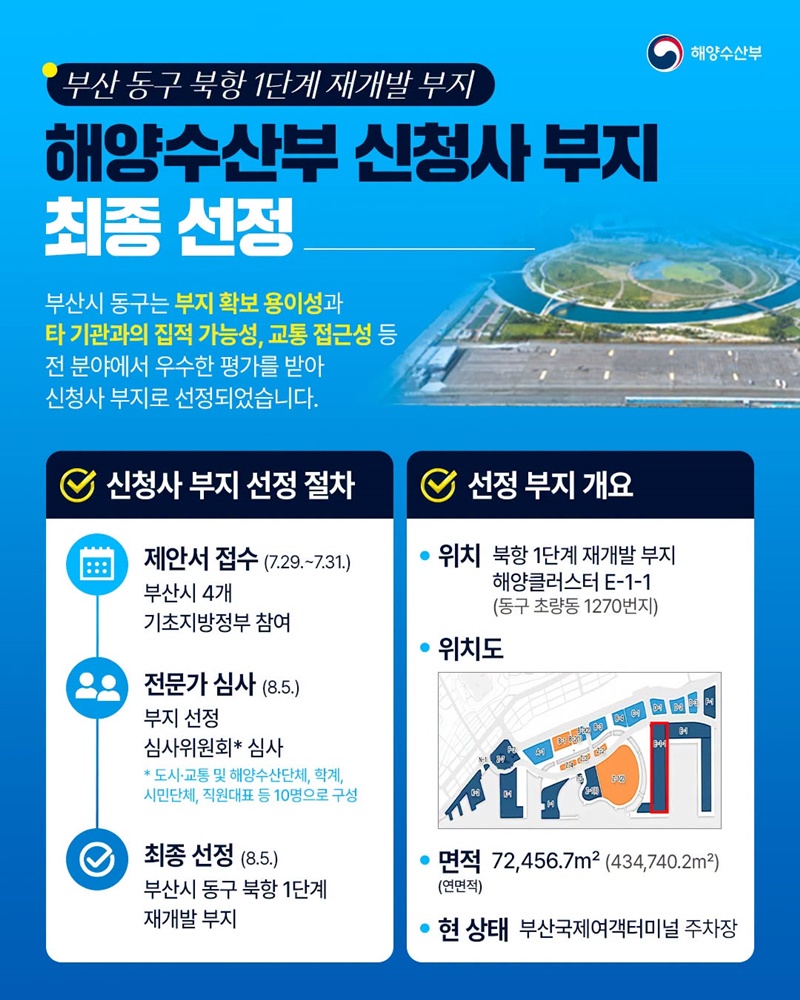 해양수산부 신청사 부지 최종 선정
