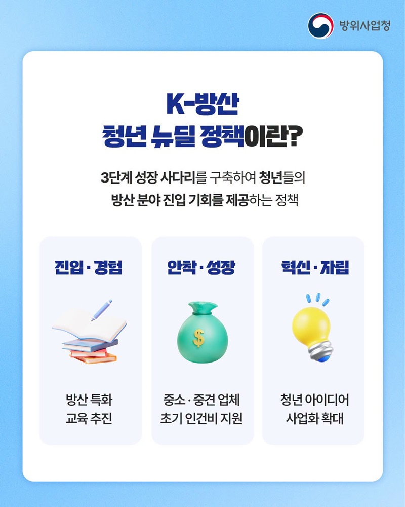 청년의 방산 진출을 여는 든든한 시작!