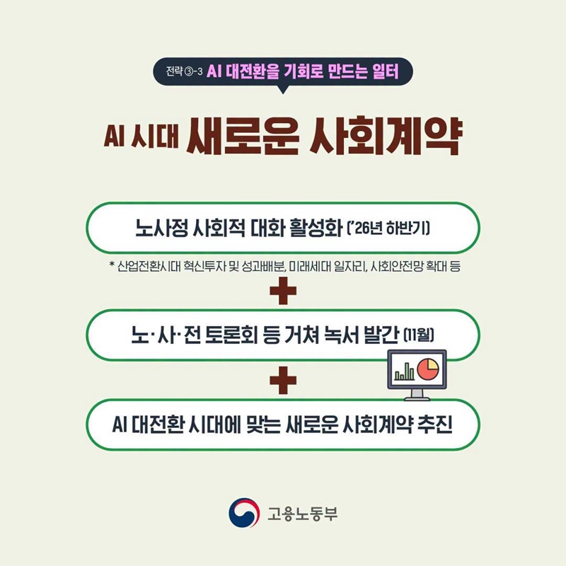 함께 도약하는 노동이 있는 산업대전환을 만들어 나가겠습니다