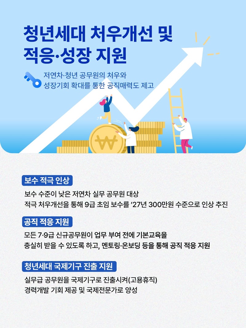 일하고 싶은 공직사회