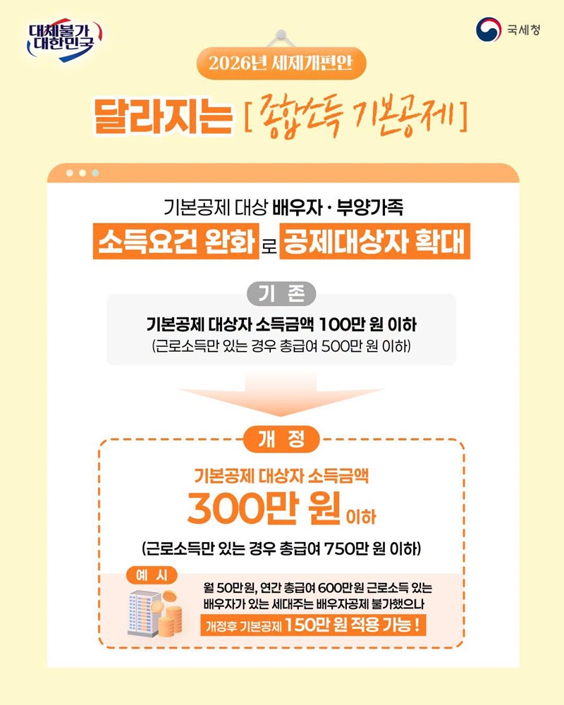2027년 1월 귀속분부터 [종합소득 기본공제] 대상자 확대