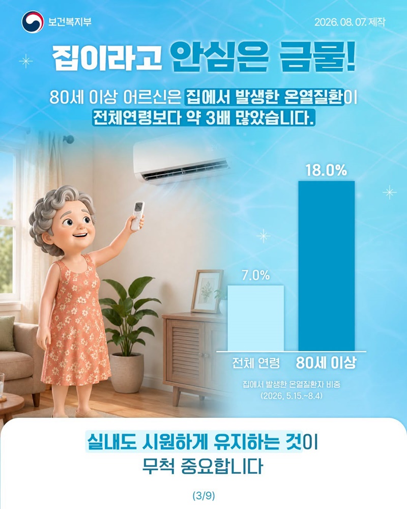 어르신! 더위 조심하세요!