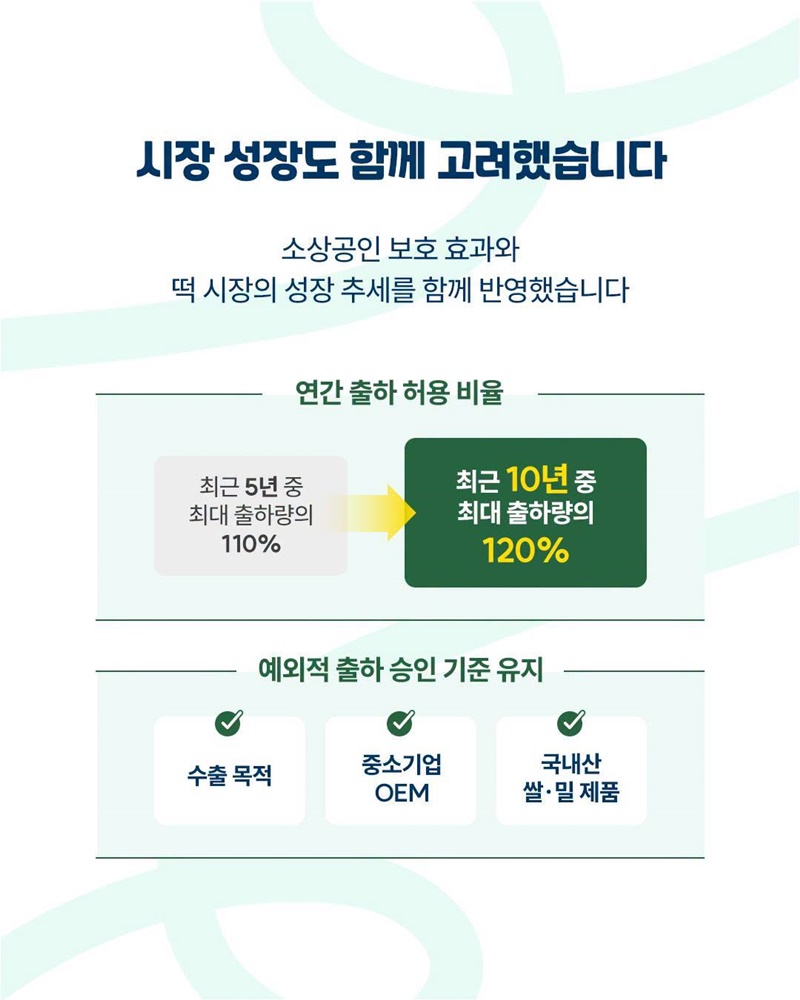 떡국떡·떡볶이떡 제조업, 5년 더 보호합니다