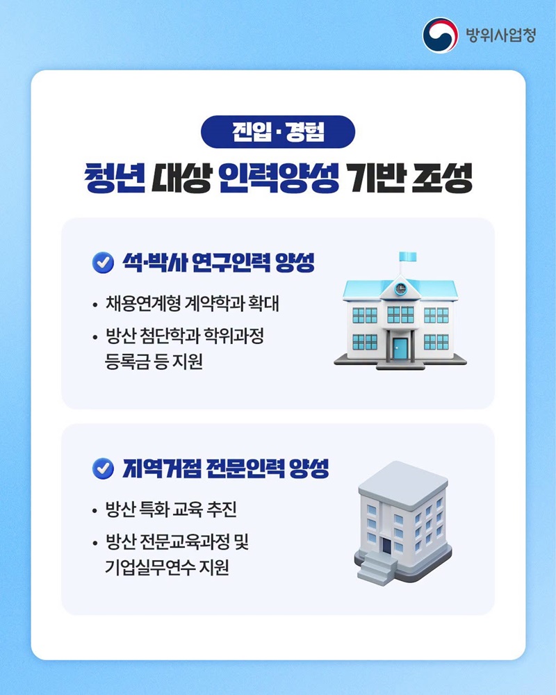 청년의 방산 진출을 여는 든든한 시작!