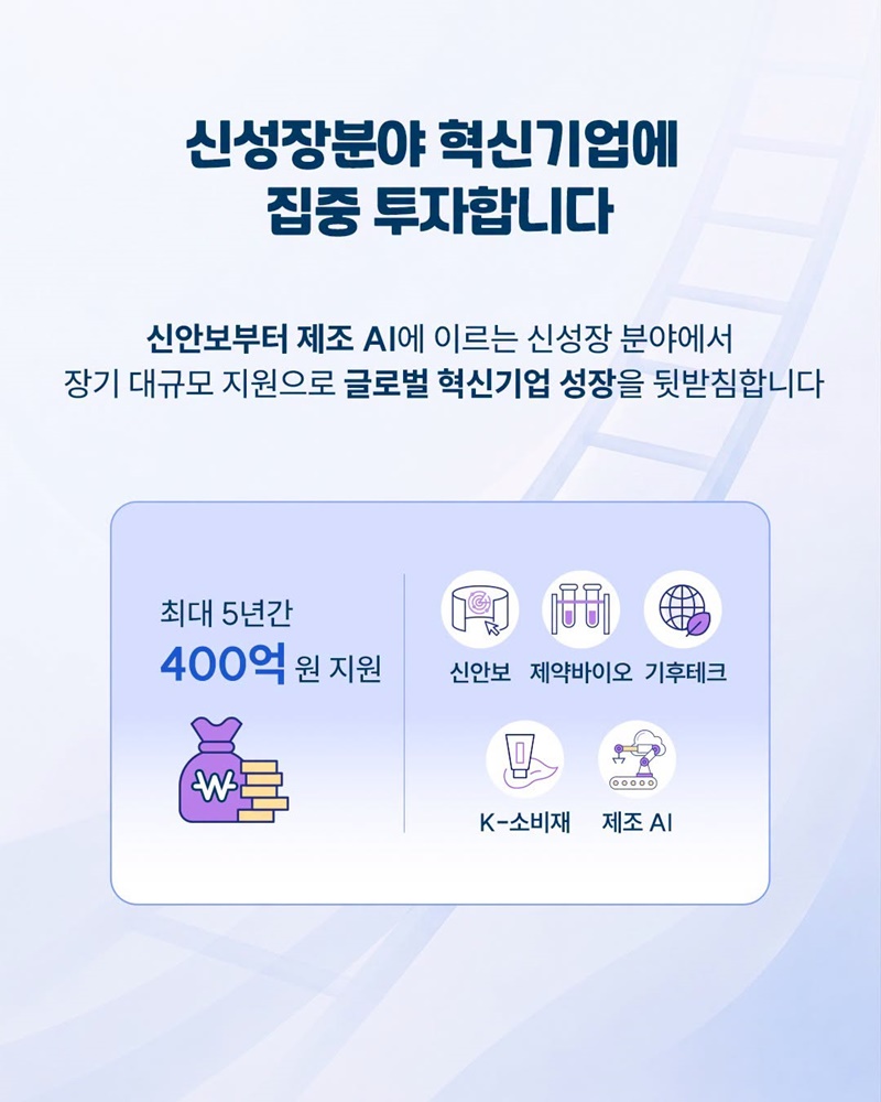 창업부터 재도전까지 성장사다리를 이어갑니다